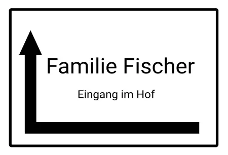  Wegweiser Familie Fischer - Eingang im Hof Bild