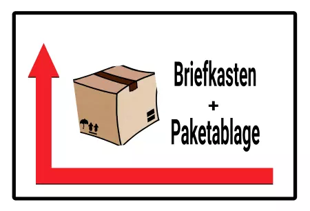 Wegweiser Briefkasten + Paketablage Bild