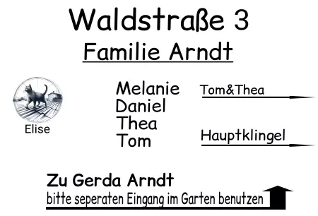 Wegweiser Eingang im Garten benutzen Bild