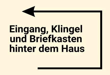 Wegweiser Eingang und Klingel hinterm Haus Bild