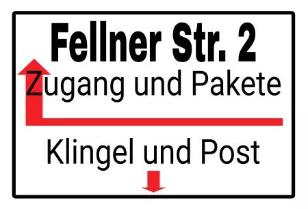 Wegweiser Zugang und Pakete Bild